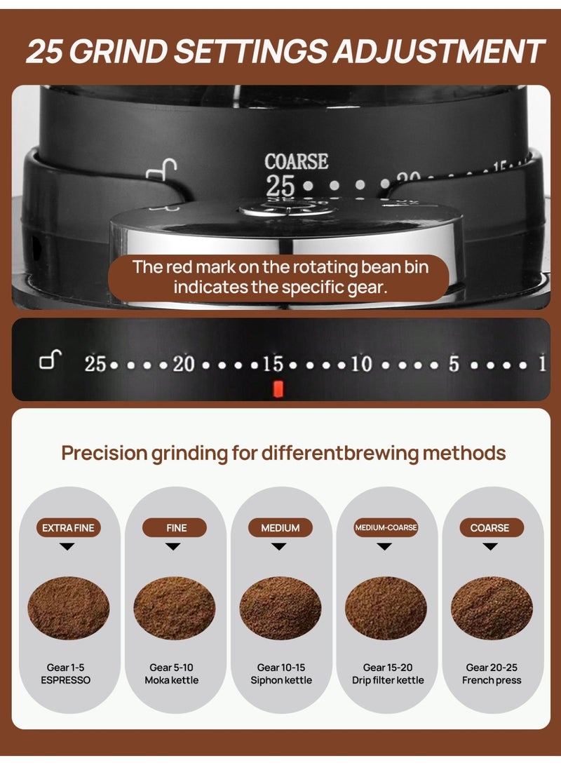 Brutelle V60 Conical Burr Coffee Grinder Electric Coffee Bean Grinder Adjustable with 25 Precise Settings Anti-Static Design for V60 Kettle Espresso Mocha Hand-Drip Drip French Press Cold Brew with2-12 Cup Quantitative Setting Black - Image 5